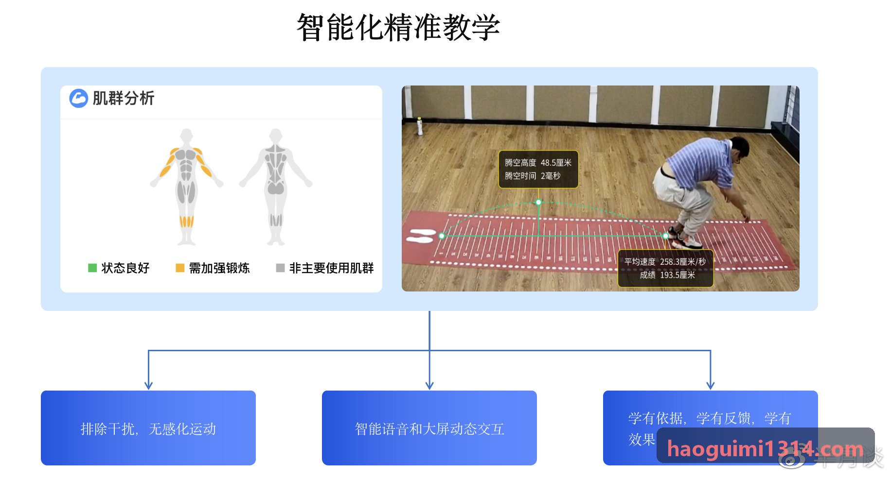 职业电竞训练赛九游NINEGAME复盘应用