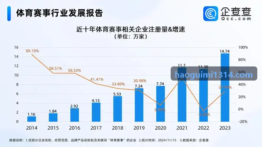 九游NINEGAME底层硬件编码加速流程示意图